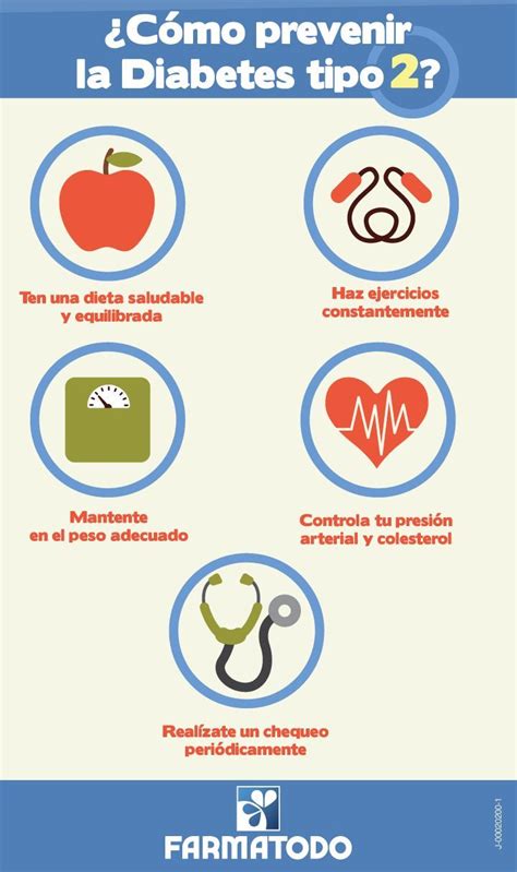 Tratamiento De La Diabetes Causas Generales De La Diabetes Mellitus