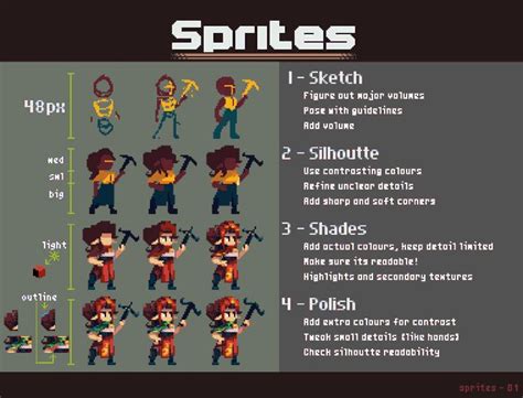 (4) Artificer-111 en Twitter: "For easier character sprites #gamedev # ...