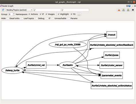 Understanding Topics — Ros 2 Documentation Rolling Documentation