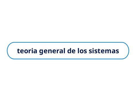 Teoria General De Los Sistemas Mind Map