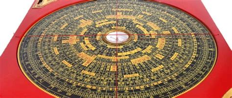 Luo Pan Feng Shui Compass How To Apply The Bagua Map