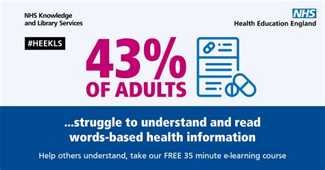 Our Health Literacy E Learning Campaign Knowledge And Library Services