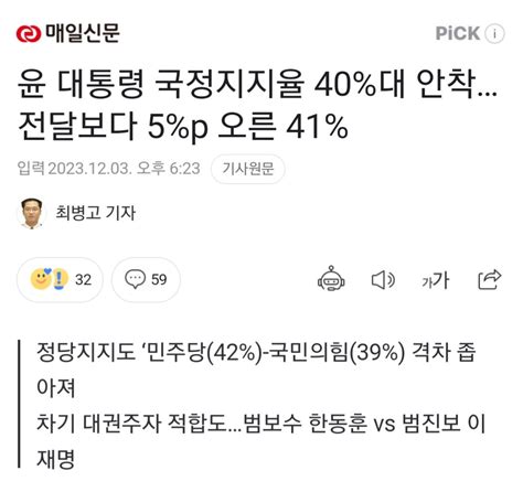 윤 대통령 국정지지율 40대 안착전달보다 5p 오른 41 정치시사 에펨코리아