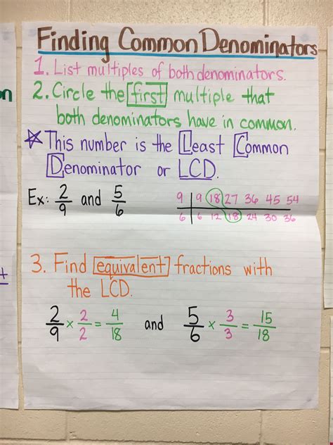 Common Denominator Worksheets