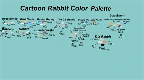 Cartoon Rabbit Color Palette By Rjtoons On Deviantart