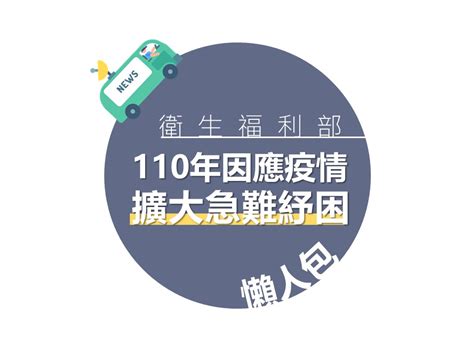 110年因應疫情擴大急難紓困實施計畫已截止 臺灣嚴重特殊傳染性肺炎covid 19防疫關鍵決策網