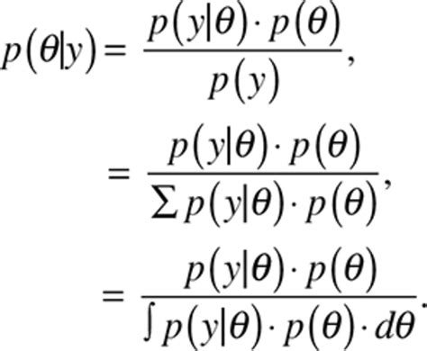 Bayesian Analysis A Practical Approach To Interpret Clinical Trials And Create Clinical