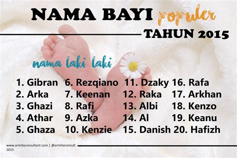 Baru 35 Nama Bayi Laki Laki Terbaik Sepanjang Masa