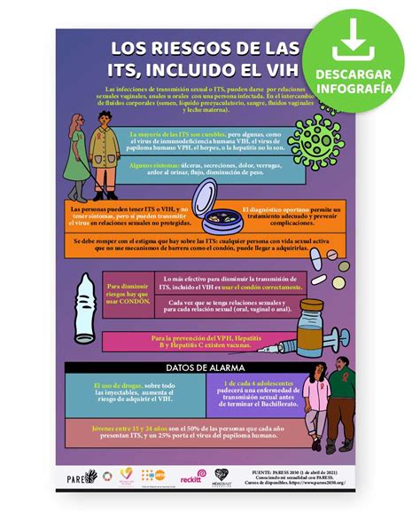 Curso De Eis 15 A 18 Años Paress Plataforma Educativa