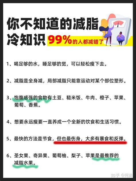 别盲目减脂‼减脂一定要知道的50条冷知识⚠ 知乎