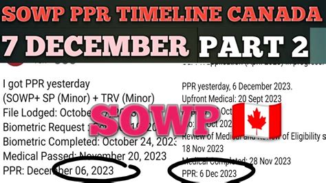 7 DECEMBER Latest Ppr Timeline Canada Sowp YouTube