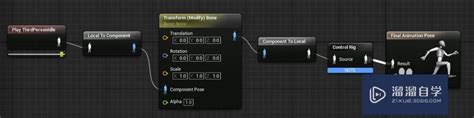 Ue4虚幻引擎插件control Rig动画蓝图节点教程 溜溜自学网