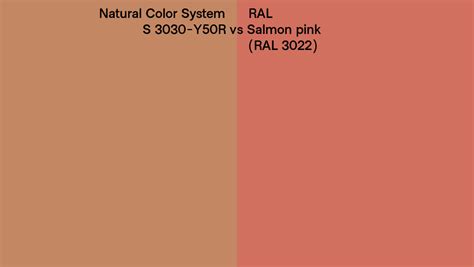 Natural Color System S 3030 Y50r Vs Ral Salmon Pink Ral 3022 Side By