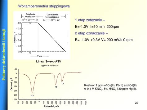 Podstawy Elektrochemii I Korozji Ppt Pobierz