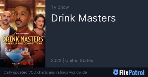 Drink Masters • Flixpatrol