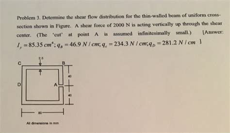 Solved Determine The Shear Flow Distribution For The Chegg