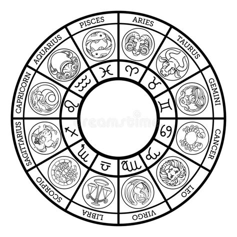 Zodiac Astrology Horoscope Star Signs Symbols Set Stock Vector