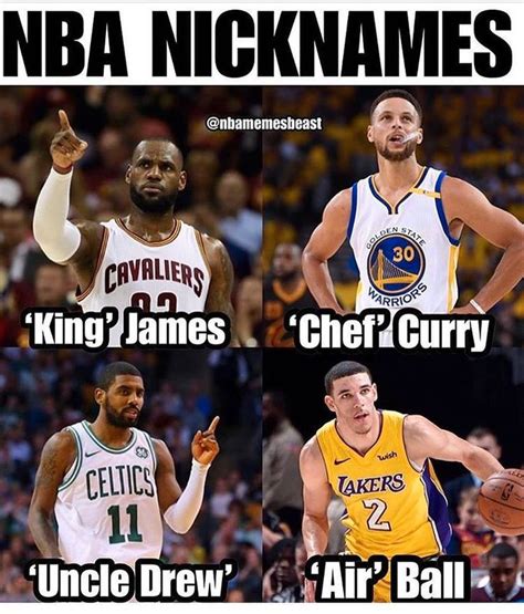 NBA Nicknames 2020 : r/Nbamemes