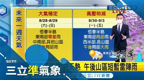 除了熱還是熱 未來一週晴朗炎熱高溫上看37度 紫外線達 過量 危險級 外出慎防曬傷中暑｜氣象主播 黃家緯｜【三立準氣象】20210828｜三立新聞台 Youtube