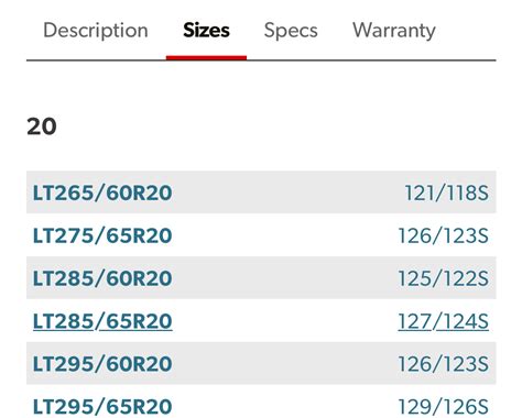 Michelin Defender Ltx Platinum Tires Review Update Page 2 Rivian