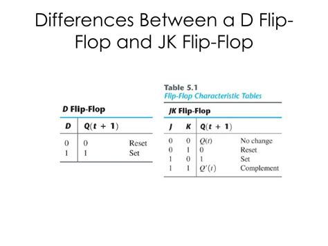 Ppt Lecture 13 Powerpoint Presentation Free Download Id 3741773