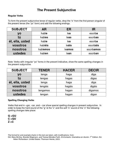 Ar Verbs Worksheets Answers