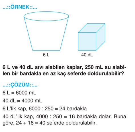 6 Sınıf Matematik Sıvı ölçme birimleri Çözümlü Sorular Geometrik