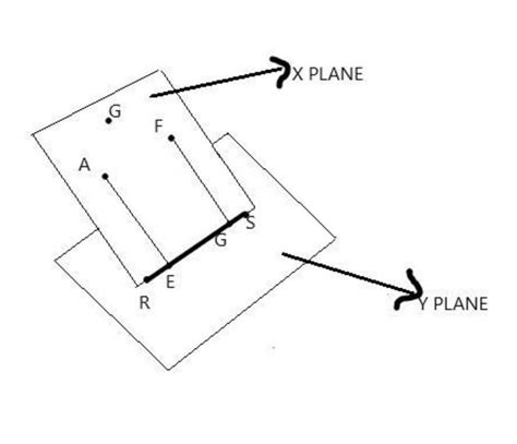 Planes X And Y Are Perpendicular Points A E F And G Are Points Only In Plane X Points R And