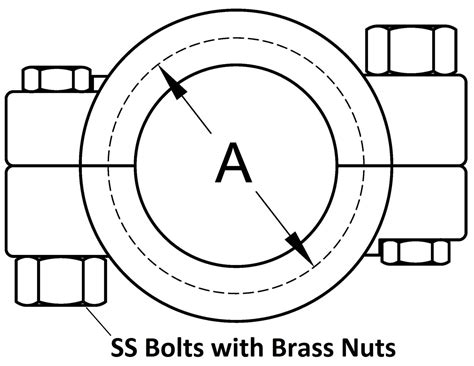 13mhp High Pressure Tri Clamp Steel And Obrien