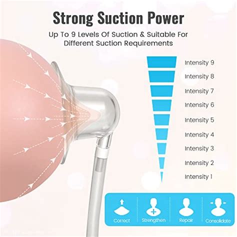 Electric Nipple Corrector For Flat Or Inverted Nipples Portable Nipple