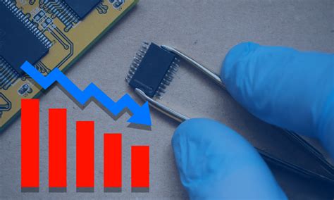 A Queda No Mercado De Semicondutores Em 2023