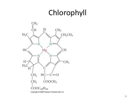 Bonding In Coordination Compounds