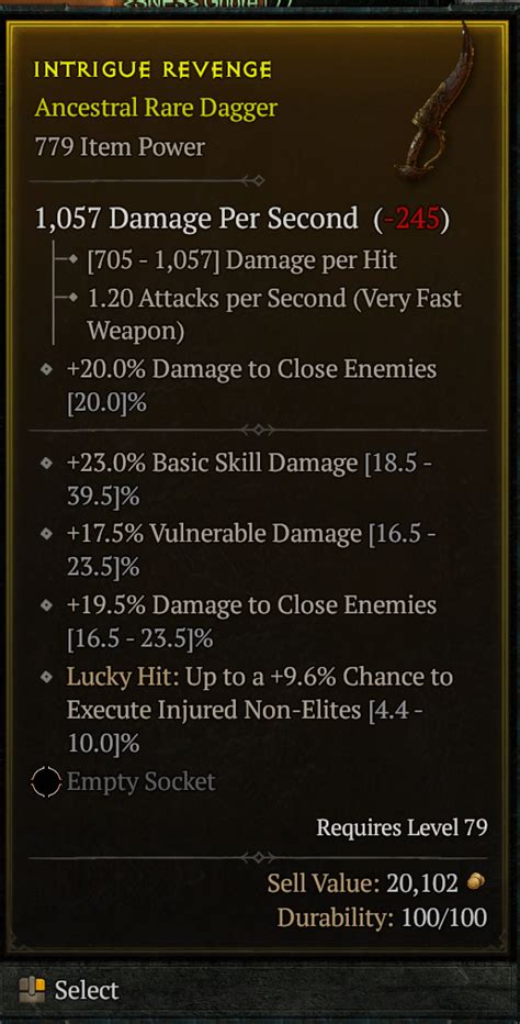 Dagger Ilvl 779 Basic Vuln Close Lucky Execut Topic D2jsp