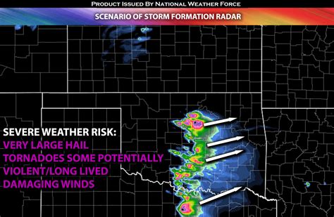 Very Large Hail Tornadoes Perhaps Strong Violent Damaging Winds