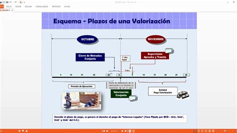 Plazos Para El Pago De Valorizaciones Youtube