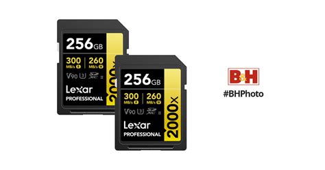 Memory Cards For Panasonic Lumix G7