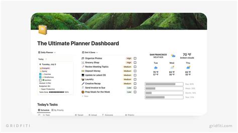 The 40 Best Notion Dashboard Templates & Ideas for Your Workspace