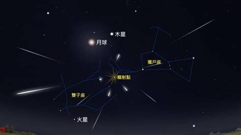 「獵戶座流星雨」今明2天迎來最大期 天頂流星率估每小時20顆｜東森新聞：新聞在哪 東森就在哪裡