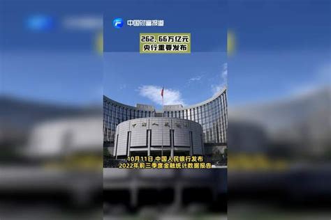 【中国财富报道】262 66万亿元 央行重要发布 央行 财富 中国