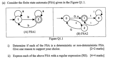 Solved A ﻿consider The Finite State Automata Fsa ﻿given