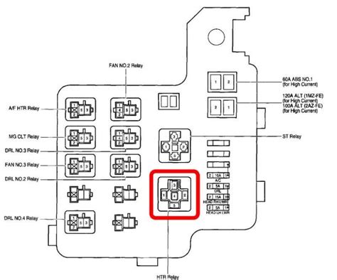 Where Is The Ac Relay On A Toyota Camry