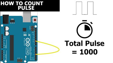 How To Count Pulse Using Arduino Pulse Counter YouTube