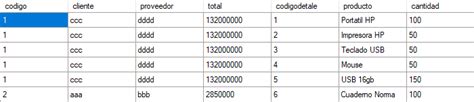 C C Mo Pasar Un Datagridview A Otro Datagridview En Otro Formulario