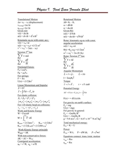 Physics I Final Exam Formula Sheet Download Printable Pdf Templateroller