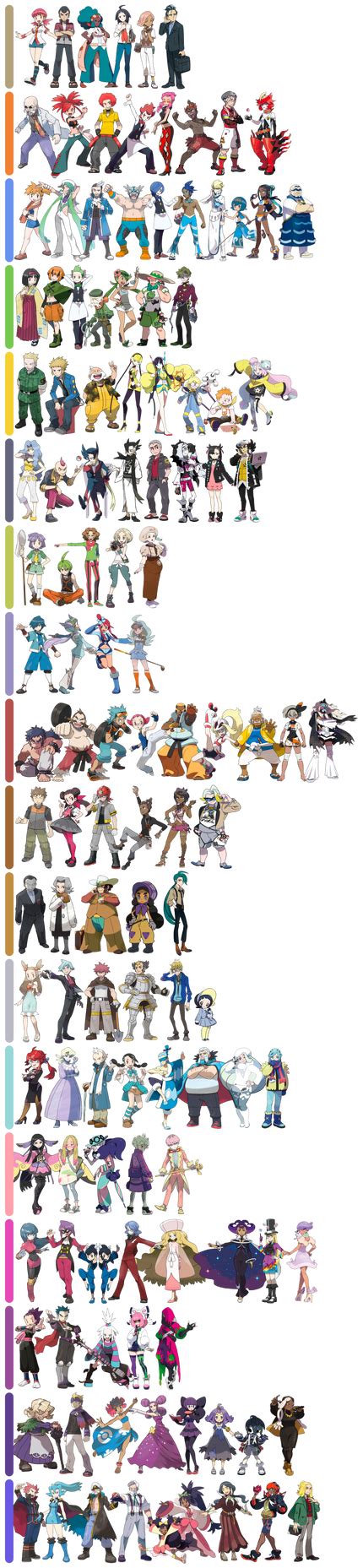 Pokemon Gym Leaders And Elite 4 By Type Long By Majicksss On Deviantart