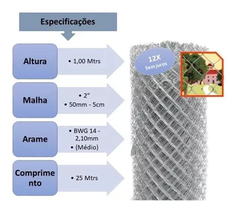 Alambrado Frete Grátis Fio 14 Malha 2 1 00 Altura Parcelamento