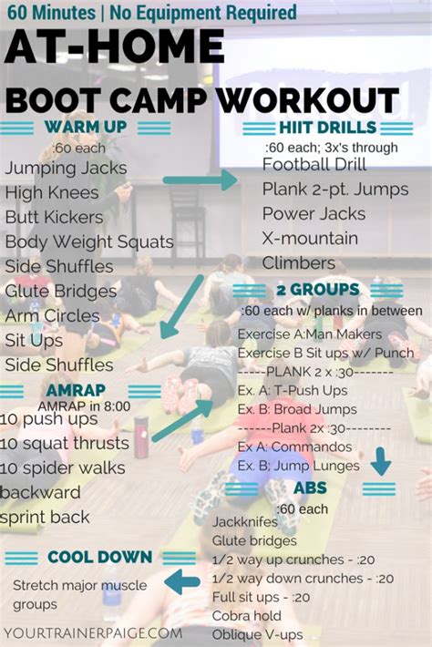 Naked Juice Boot Camp Workout No Equipment Required Your Trainer