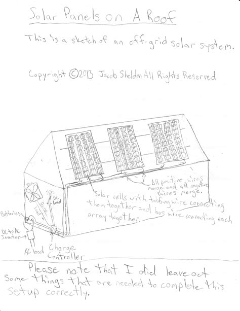 Solar Panel Sketch at PaintingValley.com | Explore collection of Solar ...