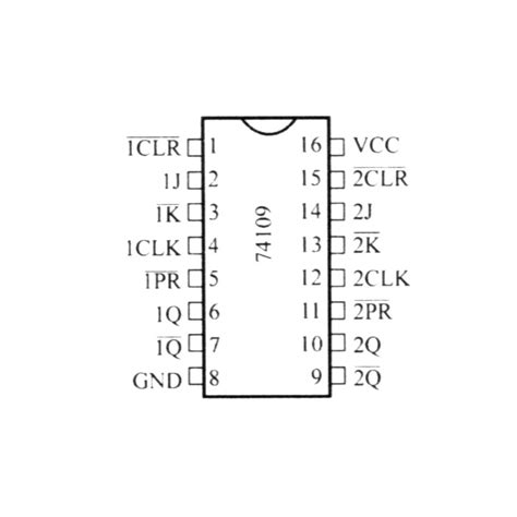 Ic Dual Jk Positive Edge Triggered Flip Flop Ic74hct109