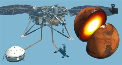 Odisea Histórica Por Primera Vez La Nasa Explorará Con Robots El Corazón De Marte Diario De